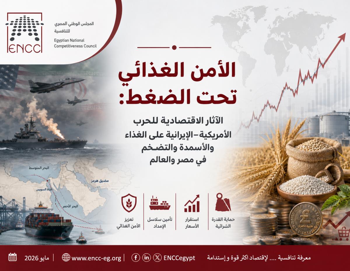 الأمن الغذائي تحت الضغط: الآثار الاقتصادية للحرب الأمريكية–الإيرانية على الغذاء والأسمدة والتضخم