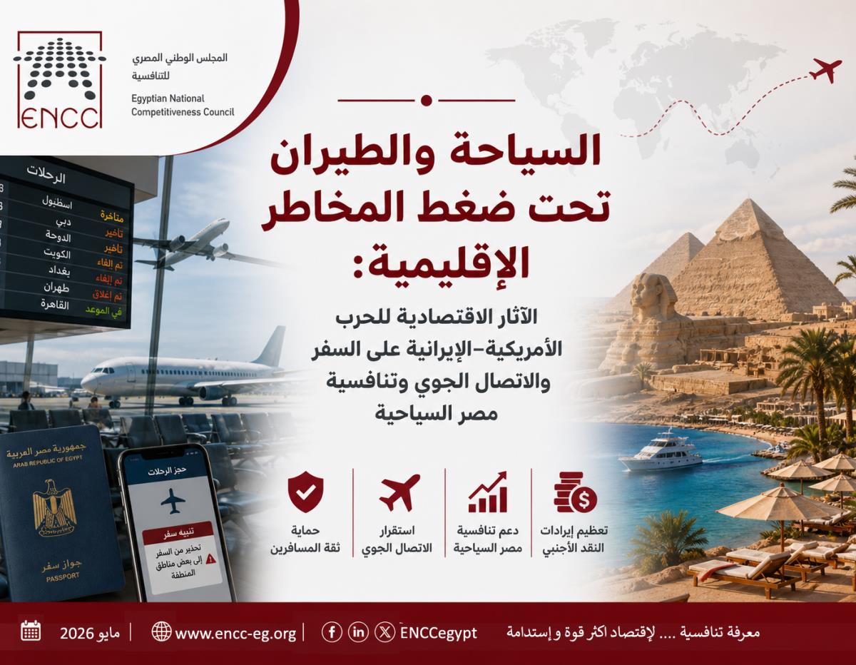 السياحة والطيران تحت ضغط المخاطر الإقليمية: الآثار الاقتصادية للحرب الأمريكية–الإيرانية على السياحة