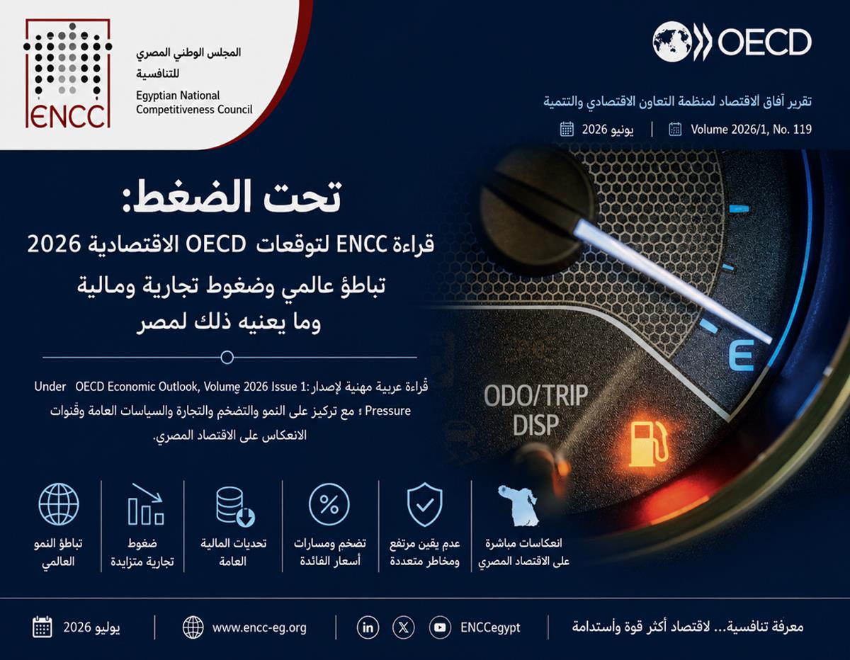 توقعات OECD الاقتصادية 2026 — تباطؤ عالمي وضغوط تجارية ومالية وما يعنيه ذلك لمصر